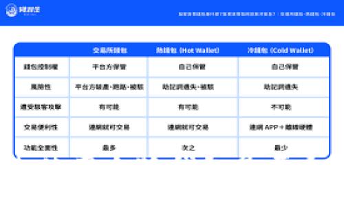 :
國(guó)內(nèi)使用小狐錢(qián)包是否合法？
