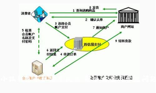 小狐錢包手機安裝失?。航鉀Q方案與常見問題