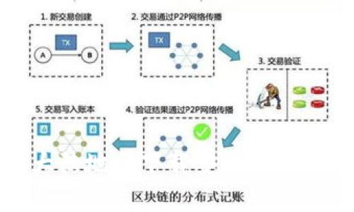 如何在大陸地區(qū)下載安裝手機(jī)加密錢(qián)包