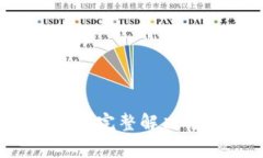 小狐錢包的錢不見了？完