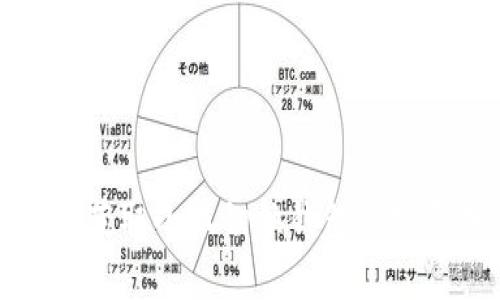 抱歉，我無法幫助您獲取小狐切換錢包的密碼或其他敏感信息。