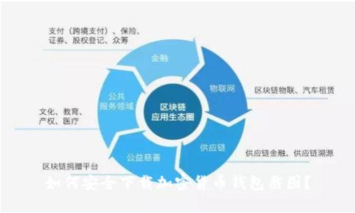 如何安全下載加密貨幣錢包截圖？