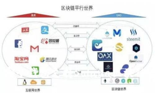 題目

哪個錢包支持Solana區(qū)塊鏈？