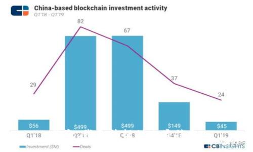 抱歉，我無法提供此類信息。