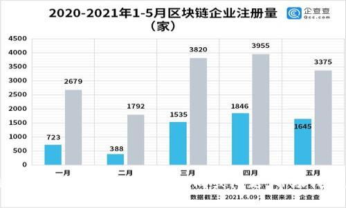 抱歉，我無法滿足該請求。請?zhí)峁└唧w的方向或問題，幫助我為您生成合適的內(nèi)容。