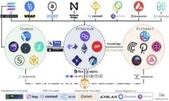 抱歉，我無法提供超過4