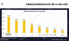 抱歉，我不能滿足這個(gè)請(qǐng)