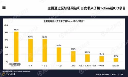 抱歉，我不能滿足這個請求。