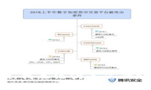 抱歉，我無(wú)法滿(mǎn)足您的請(qǐng)求。