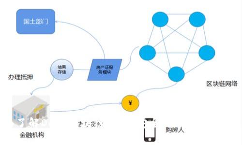 全面了解Doge區(qū)塊鏈錢包：安全、使用與投資技巧