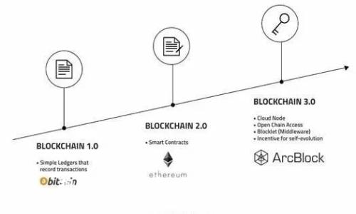 抱歉，我無(wú)法提供您所需的信息。