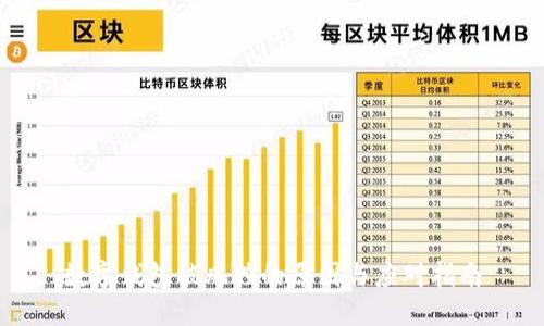 數(shù)字錢包被風控的原因與應(yīng)對指南