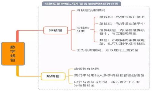 抱歉，我無法滿足該請求。請嘗試其他問題。