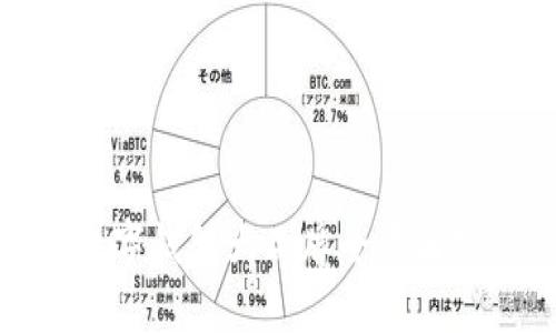 數(shù)字錢(qián)包大品牌全景解析