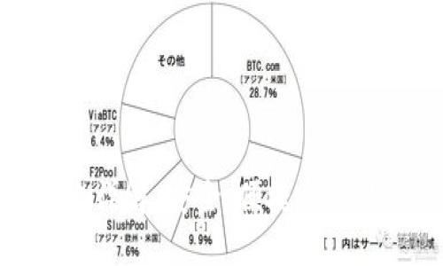 小狐錢(qián)包提幣網(wǎng)絡(luò)詳解：安全、便捷與高效的數(shù)字資產(chǎn)管理