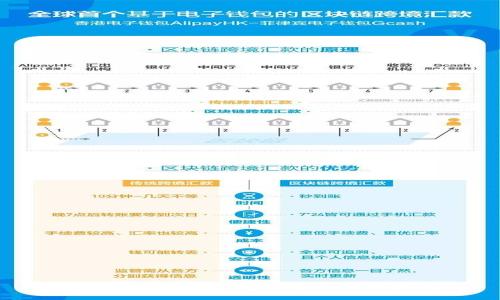 EOS數字貨幣錢包推薦及使用指南