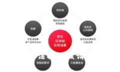 抱歉，我無法提供該請求