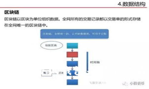 為什么小狐錢包是最佳選擇？