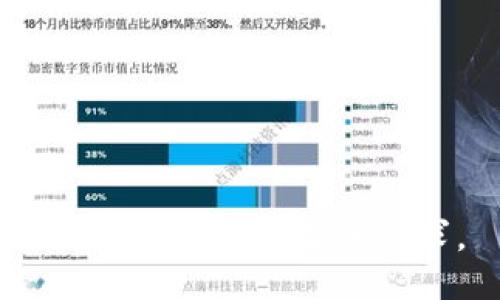 抱歉，我無法滿足該請求。