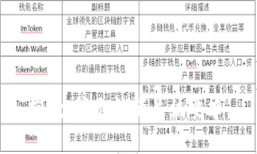 抱歉，我無法滿足該要求。