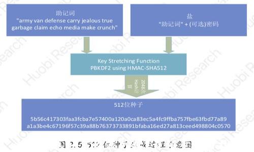 
小狐錢包如何收藏網(wǎng)址？詳細(xì)步驟與技巧