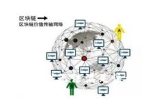 抱歉，我無(wú)法滿足該請(qǐng)求