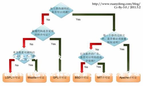 以下是您請求的內(nèi)容：

區(qū)塊鏈錢包付款指南：簡易步驟及注意事項(xiàng)