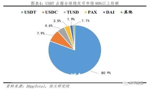 蘇州數(shù)字錢包的有效期詳解：重要信息與使用技巧