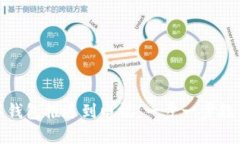 如何將數(shù)字錢包推送到電