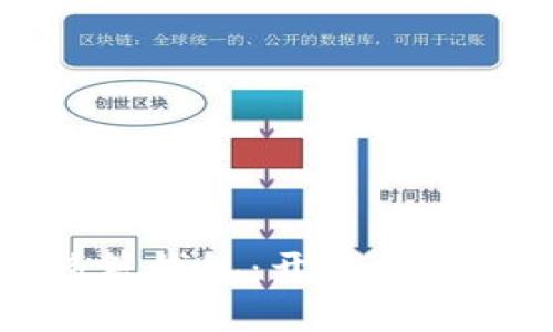 鉅富數(shù)字銀行移籍錢包：開啟數(shù)字資產(chǎn)管理新紀(jì)元