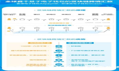 警惕假冒數(shù)字錢包的陷阱：如何保護(hù)你的財(cái)產(chǎn)安全