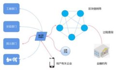 如何下載和使用區(qū)塊鏈錢