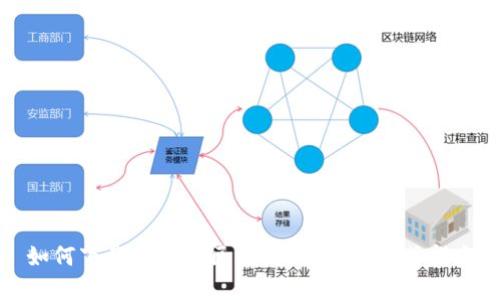 如何下載和使用區(qū)塊鏈錢包：一站式指南